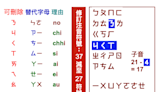 【致台灣】「教會白話字初學議論會」問、答（19）