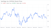 Decoding VeriSign Inc (VRSN): A Strategic SWOT Insight