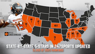 High school football: States with most 5-stars in 247Sports updated player rankings for Class of 2025
