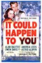 It Could Happen to You (1937 film)