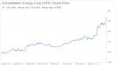 Decoding Constellation Energy Corp (CEG): A Strategic SWOT Insight