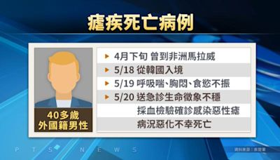 今年首例境外移入瘧疾死亡 40多歲外籍男入境3日病逝