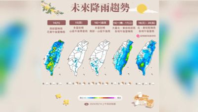 「貝碧佳」離台遠 中秋「大低壓帶」恐生雙颱