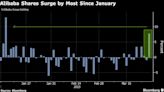 Alibaba Weighs Ceding Control of Some Businesses Over Time