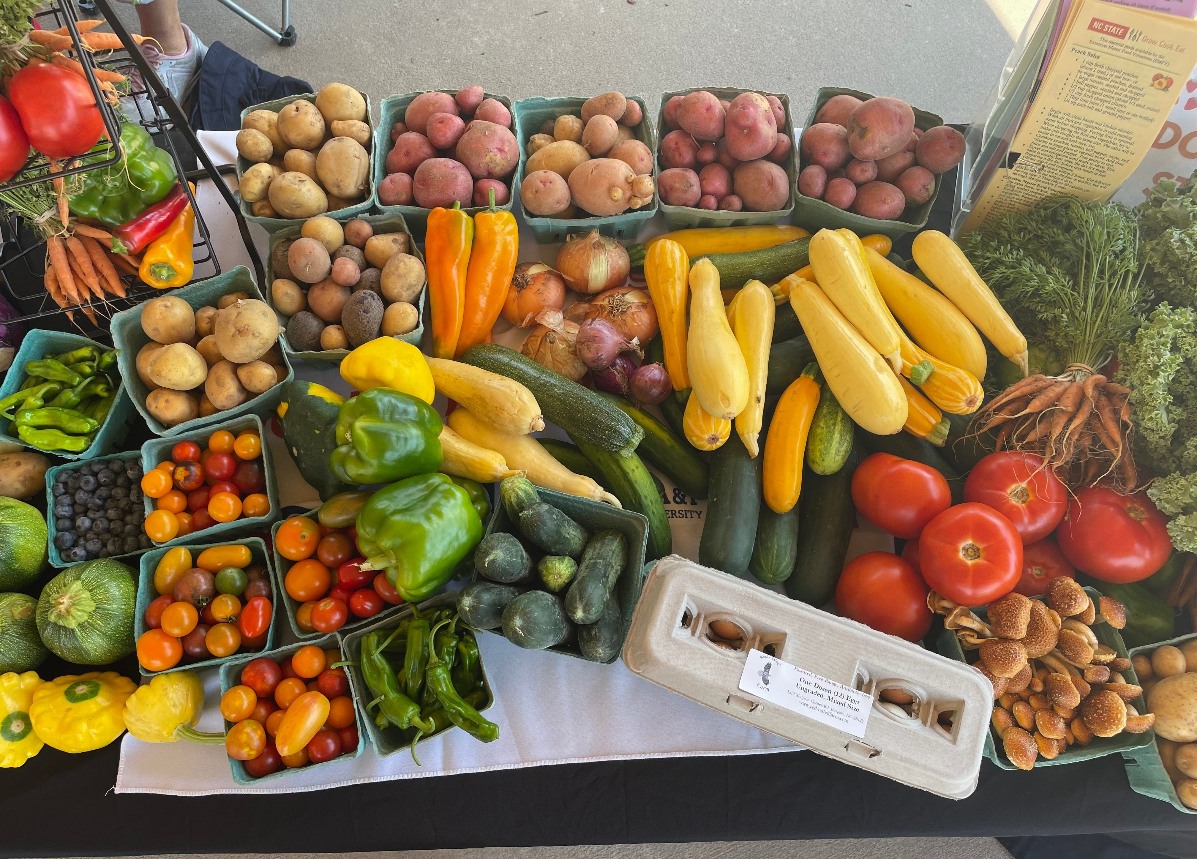 How to connect local food with communities in Wilmington