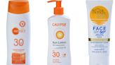 Popular sunscreens fail safety test - as £2.49 rival passes with flying colours