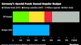 German Budget Crisis Deepens With Freeze on New Spending