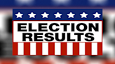 Primary Election results in key Big Country races