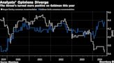 Goldman Tops Morgan Stanley in Value for First Time Since 2020