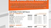 Moorhead Public Schools providing summer meals for kids under 18