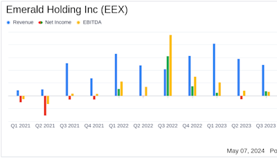 Emerald Holding Inc (EEX) Q1 2024 Earnings: Surpasses Revenue Forecasts with Strong Organic Growth
