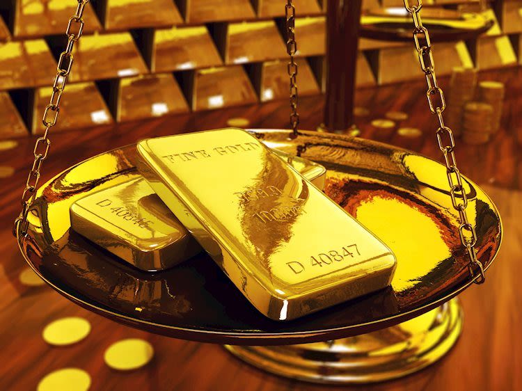 Gold Price Forecast: XAU/USD poised to resume its advance