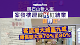 鑽石山斬人案｜案發樓層食品店宣佈結業 生意額大跌斥商場拒承擔責任