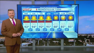 Pronóstico Del Tiempo Por AJ Fox