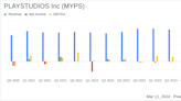 PLAYSTUDIOS Inc (MYPS) Reports Mixed Q4 Results Amid Strategic Realignment