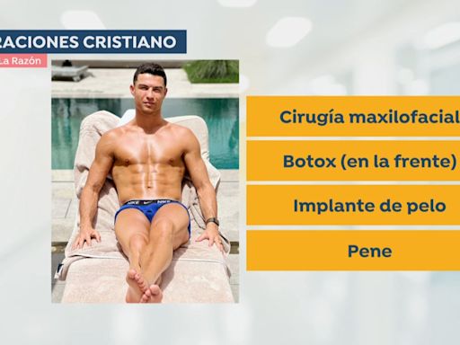 Cristiano Ronaldo se inyecta bótox en el pene para engrosar su miembro