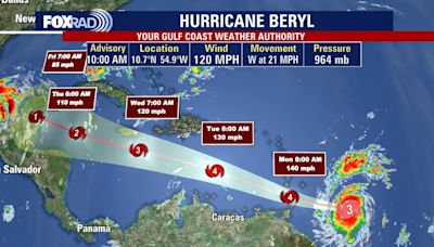 Rising threat: Hurricane Beryl set to become major storm in the Caribbean
