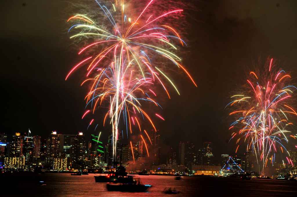 Guide to the Best Fireworks Shows in San Diego on July 4, 2024