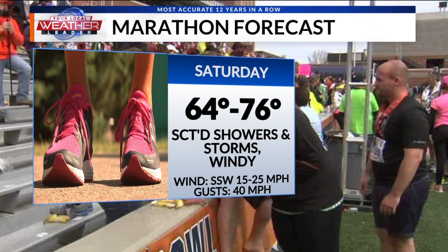 WEATHER NOW: Marathon weekend forecast updates and severe storms