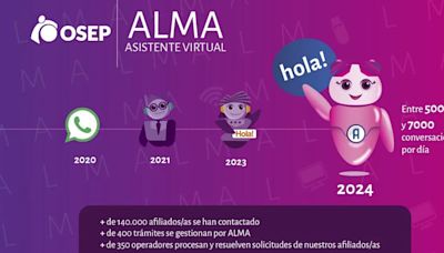 ALMA al servicio de los afiliados de OSEP | Sociedad