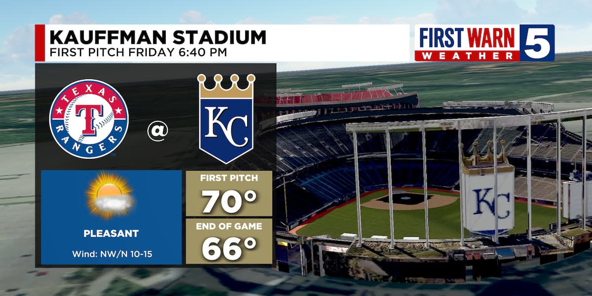 Royal watch: Fan forecast at the K