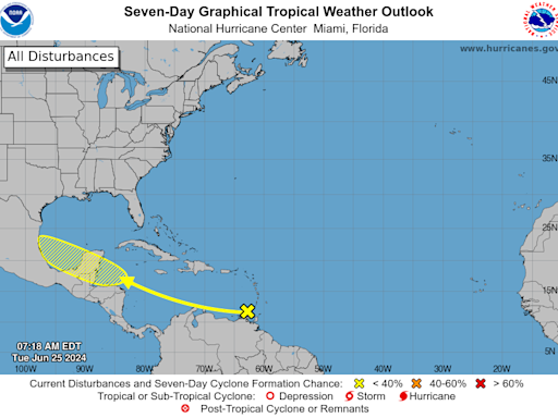 National Hurricane Center keeping eye on disturbance nearing Caribbean, 3 tropical waves