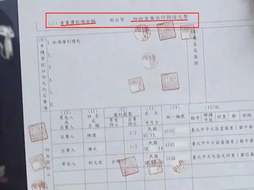 民眾黨秀柯4300萬商辦契約書喊與京華城無關 名嘴揪「總價竟填61萬」