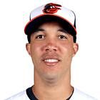 Ubaldo Jimenez