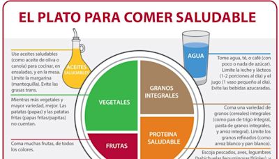 Los expertos de Harvard dan con la clave para vivir más y mejor