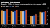 Rents Double in India’s Silicon Valley as Engineers Fight for Flats