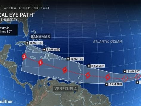 Florida Fourth of July forecast calls for sizzling heat, some storms but what about tropics?