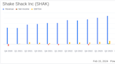 Shake Shack Inc (SHAK) Reports Robust Revenue Growth and Expansion in Fiscal Year 2023