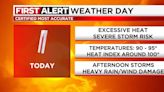 19 First Alert Day: Excessive heat through Friday; severe storm risk each afternoon