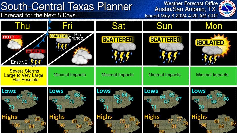 Austin could see severe storm chances Wednesday and Thursday, through weekend, NWS says