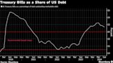 US Treasury Counters ‘Misconceptions’ Over Debt-Sales Strategy