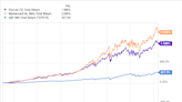 2 Warren Buffett Stocks to Buy Hand Over Fist in May