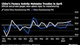 China Recovery Likely Picked Up With Outlook Buoyed by Stimulus