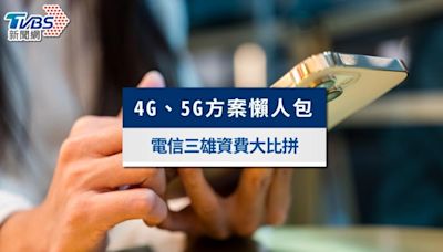 4G、5G方案懶人包》8月電信資費大比拼！5G吃到飽優惠免400元│TVBS新聞網