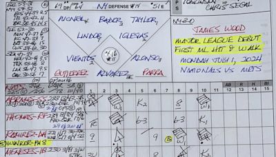 Bob Carpenter’s scorecards help the Nats remember special moments