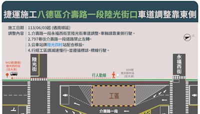 配合桃捷綠線施工 八德區這路段6/3起車道縮減