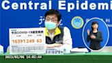 疫情緩降！ 病床使用率偏高 CDC：口罩解禁需再觀察