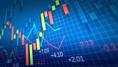 Hercules Capital (HTGC) Ascends While Market Falls: Some Facts to Note