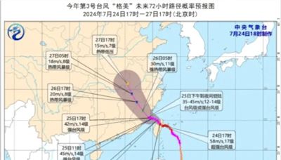 凱米颱風明登福建！中國氣象專家指似杜蘇芮