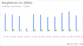 BorgWarner Inc. (BWA) Surpasses Analyst Earnings Estimates in Q1 2024