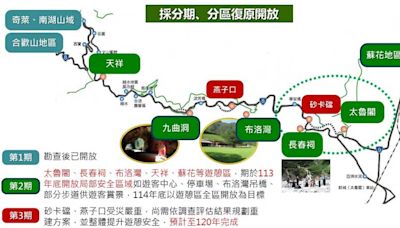 行政院挹注逾30億元分期復建太魯閣國家公園 爭取年底局部開放