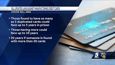 Gov. Kevin Stitt signs bills to remove requirement for bars to check IDs, crack down on skimmers