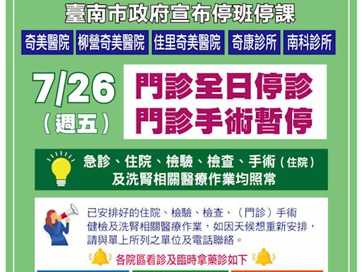 台南明停班課！佳里奇美醫院僅上午4門診 奇美、柳奇設臨時拿藥診 - 自由健康網