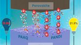 Study shows self-assembled monolayers approach can be applied to regular structure perovskite solar cells