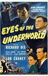 Eyes of the Underworld