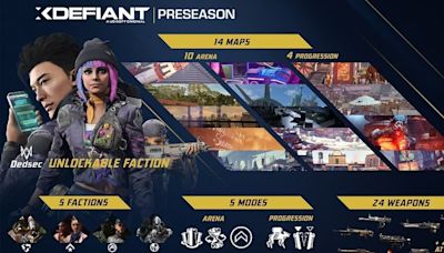 Ubisoft 研發 FPS 新作《極惡戰線 XDefiant》確認 5 月 21 日上市
